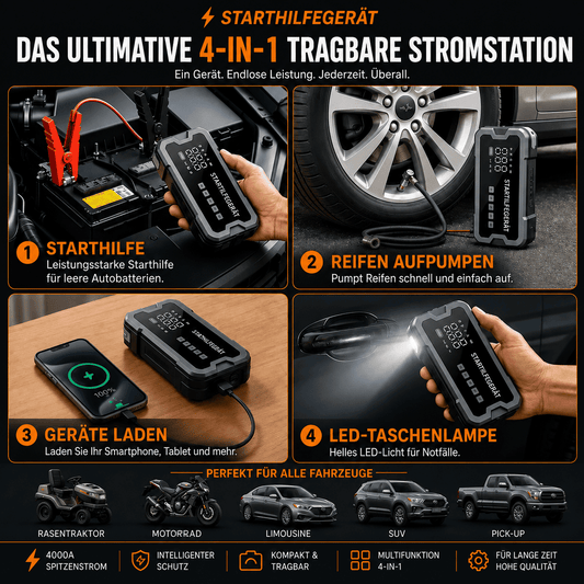4-in-1 Auto-Starthilfe mit intelligentem Reifenkompressor