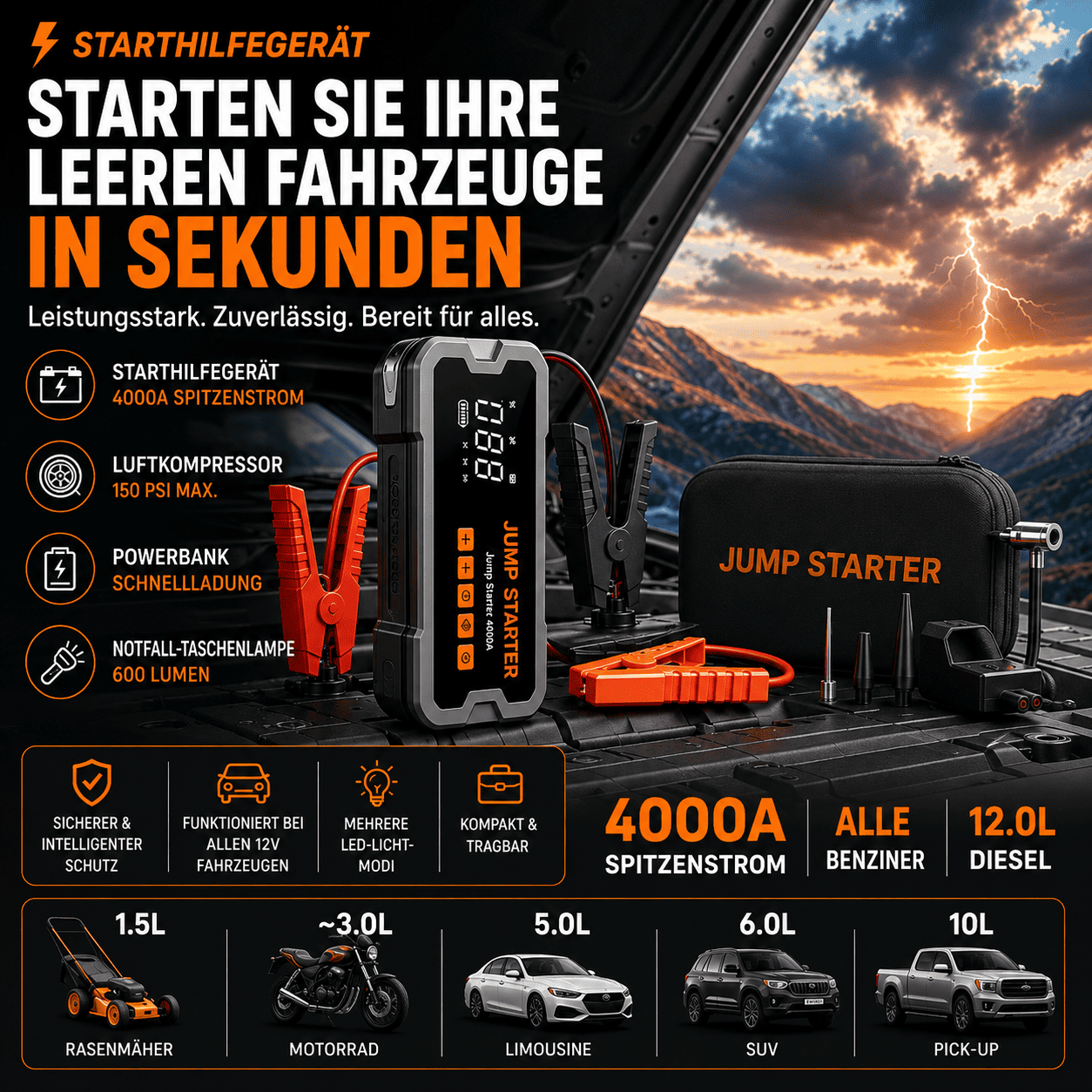 4-in-1 Auto-Starthilfe mit intelligentem Reifenkompressor