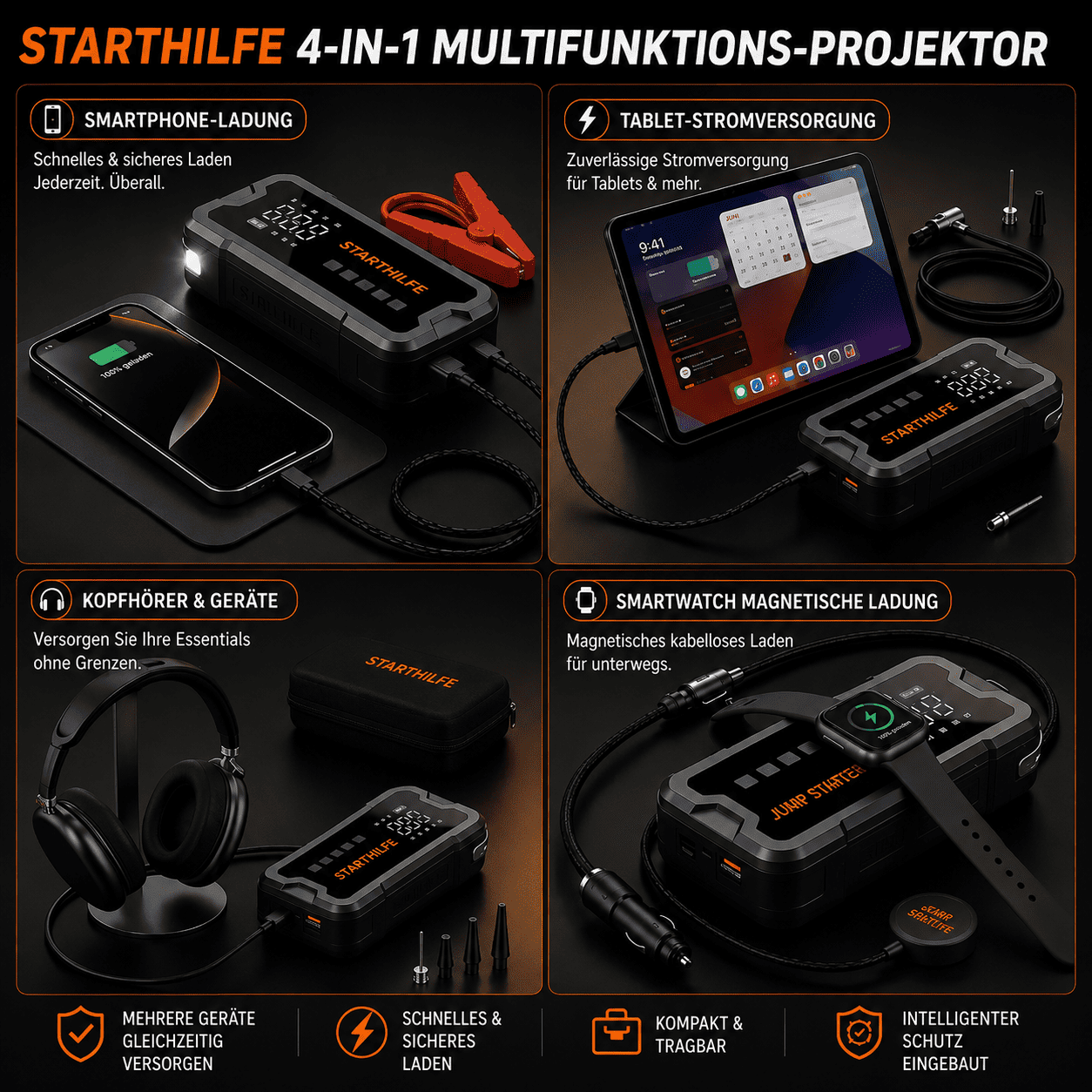 4-in-1 Auto-Starthilfe mit intelligentem Reifenkompressor