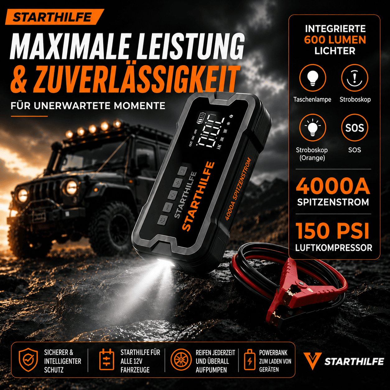 4-in-1 Auto-Starthilfe mit intelligentem Reifenkompressor