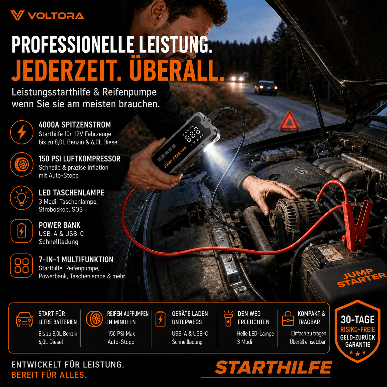 4-in-1 Auto-Starthilfe mit intelligentem Reifenkompressor
