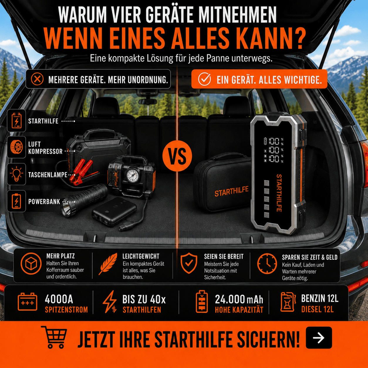 4-in-1 Auto-Starthilfe mit intelligentem Reifenkompressor